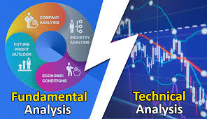 Fundamental and Technical Analysis in Share Market